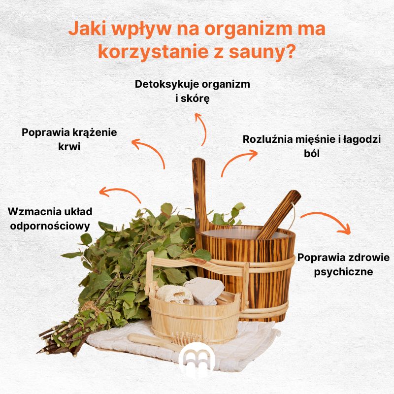 (Polština) Jak saunování prospívá vašemu tělu